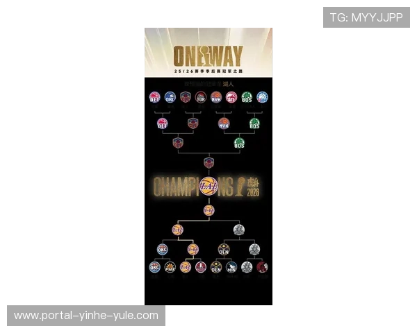 湖人核心伤情更新引关注 新赛季阵容调整成焦点