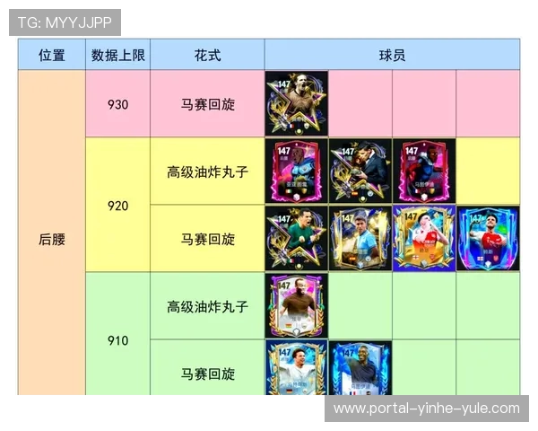 全面解析足球球队实力评估方法与关键指标分析