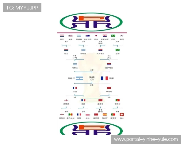 2026世界杯小组赛精彩对决全解析世界豪门谁能突围